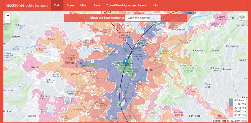 citychrone web site